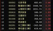 敦煌种业最新爆料信息,揭秘农业科技新突破与市场动向